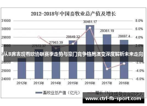 从B席表现看欧协联赛季走势与豪门竞争格局演变深度解析未来走向